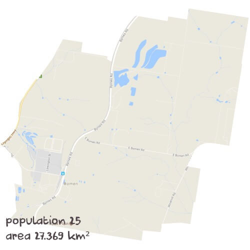 PDHPE Tutoring Near Me